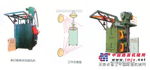 青岛履带式抛丸机吊钩式抛丸机通过式钢板抛丸机