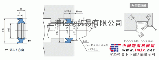 日本阪上（SAKAGAMI)SDR型防尘圈