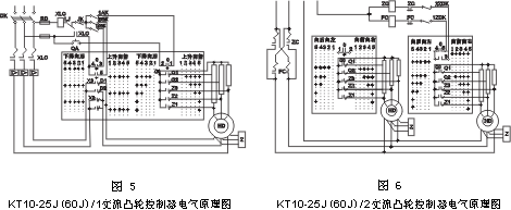 供应KT10系列交流凸轮控制器