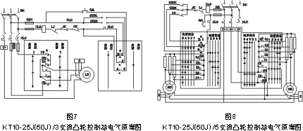 供应KT10系列交流凸轮控制器