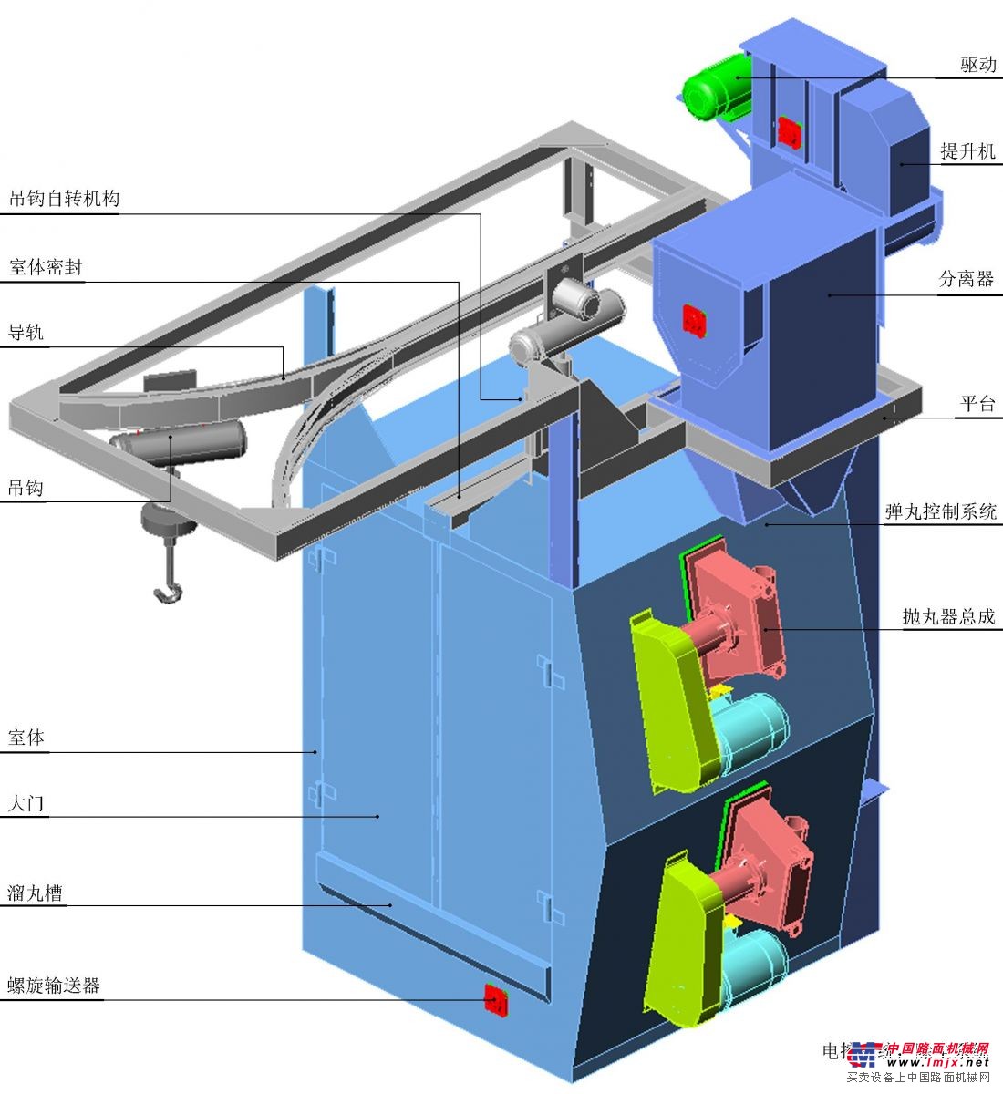 q378型抛丸机清理机是吊钩式抛丸机清理设备,具有下迢特点