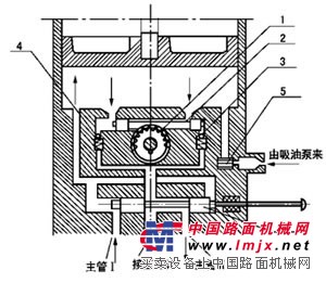 供应SGZ-8手动润滑泵  上海玖仟