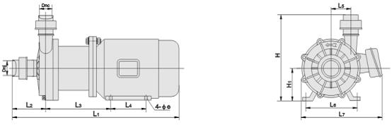 CQ型工程塑料磁力驱动泵安装尺寸图