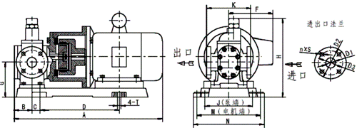 hmy系列磁力驱动齿轮泵   外形,安装尺寸及重量