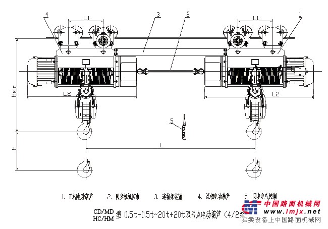 同轴双钩钢丝绳电动葫芦结构图