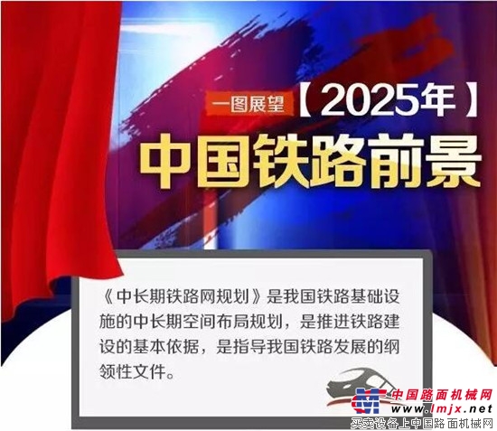 一图展望2025年中国铁路前景 | 国家发改委印发