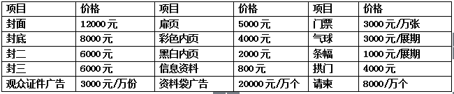 2017第十二届中国东部工业装备博览会5月召开