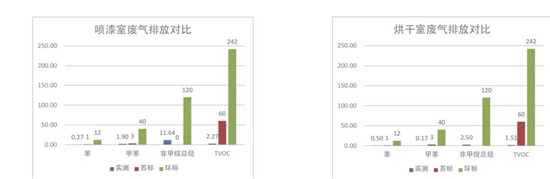 全国人大常委会执法检查组走进徐工，高度赞许徐工绿色环保成就！