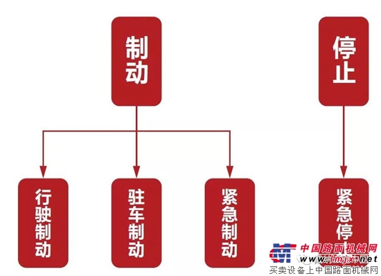 戴纳派克CP275自动洒油系统——胶轮压路机高效作业的安全守护神