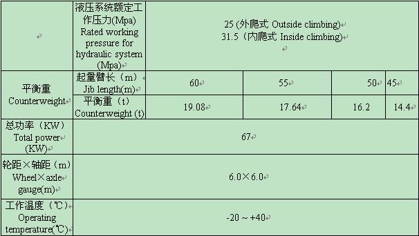 鸿达qtz125a塔式起重机