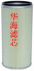 供应华海玛勒滤芯8001830