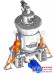 粉煤灰加工设备（粉磨站）-立式磨粉机(大型磨粉机)