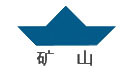 节能球磨机