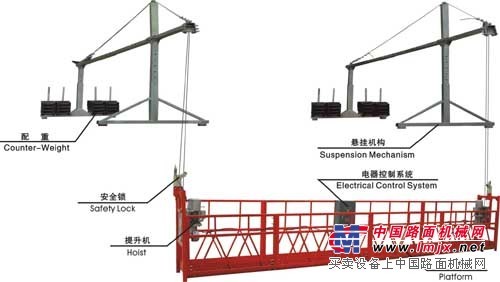 出租深圳中天宏公司租售施工吊籃（吊船）深圳高空吊籃