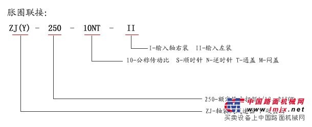 供应ZJZJY型轴装式减速器