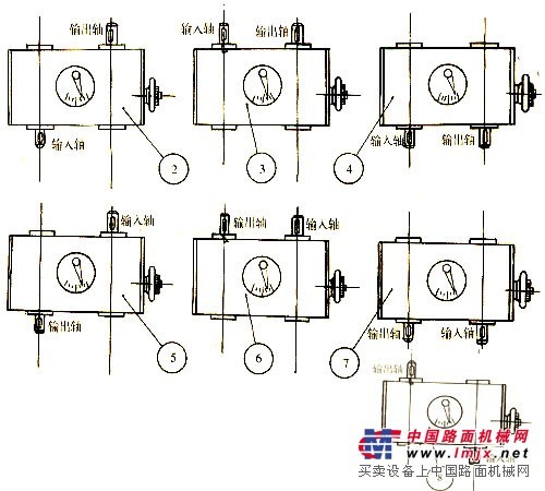 供应U34型脉动式无级变速器