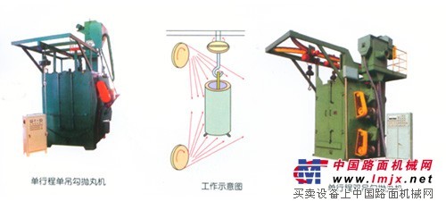 青岛双星华青新东抛丸机配件钢丸