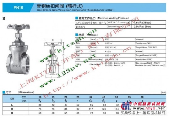 供应青铜丝扣闸阀（暗杆式）S