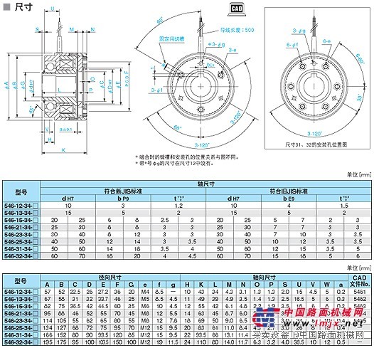 供应546系列电磁齿式离合器