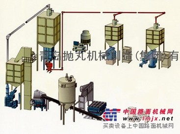 青岛抛丸机树脂砂再生线路面抛丸机