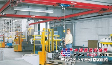 供应KBK双梁悬挂起重机，DEMAG起重机