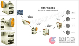 石料場破碎機/石子粉碎機/石料設備