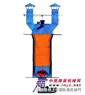 机械立窑 