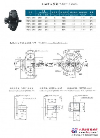 供应矿用液压马达