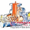 供应渣油泵ZYB-200-三螺杆泵