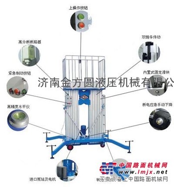 双立柱铝合金升降机