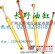 玉柴挖掘机油缸，现代挖掘机油缸