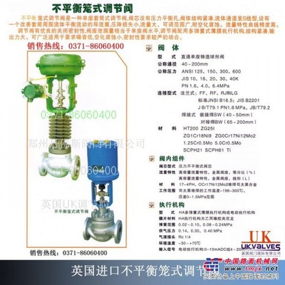供應英國UK進口不平衡籠式調節閥