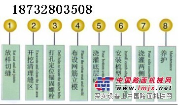 供应设置哈绥路建筑桥梁路面伸缩缝|模数式伸缩缝的作用