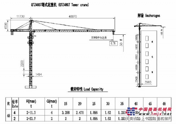 QTZ4807塔机