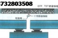 供应伸缩量小于50伸缩缝用高性能TST/GTF无缝技术