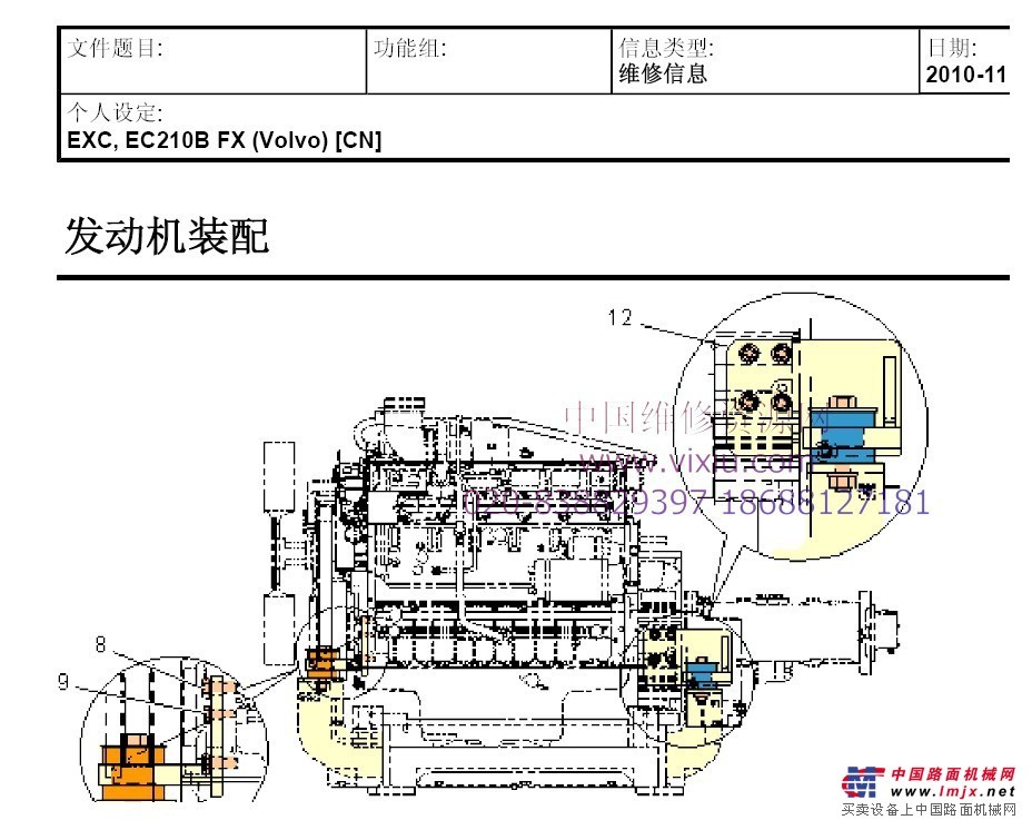 Volvo prosis 沃尔沃工程机械维修与配件目录