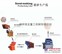 信友重工专业生产制沙设备_制砂生产线设备