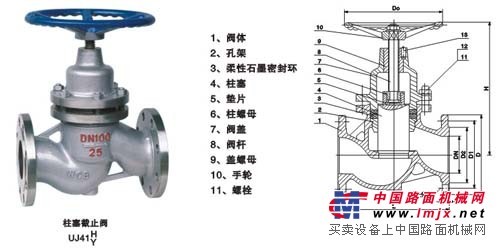 供应柱塞阀U41SM