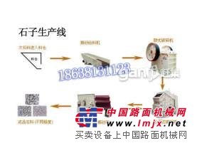 博洋立式復(fù)合粉碎機(jī)性能及特點(diǎn)|博洋您的理想選擇