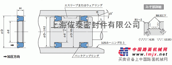 供应日本阪(SAKAGAMI)SKY型密封圈