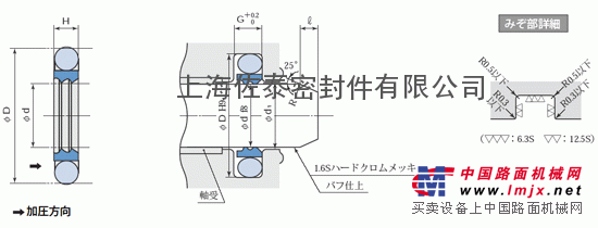供应日本阪(SAKAGAMI)SMJ型密封圈