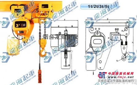 龙海起重低净空环链电动葫芦系列产品热销河北省