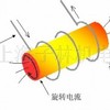 郑州市华尔威电子有限公司昆山办事处