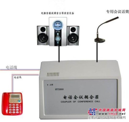 特价电话会议耦合器 电话会议机（北京）