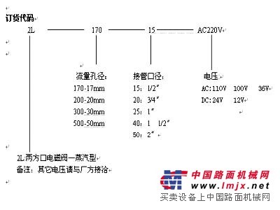 供应2W系列电磁阀