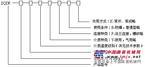 供应ZQDF蒸汽电磁阀