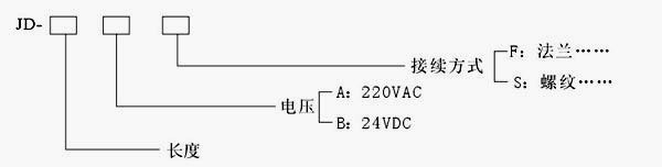 无锡料位开关静电容式13771168802-无锡科汇自动化控