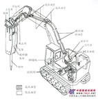 挖掘机配件日立卡特小松挖掘机配件