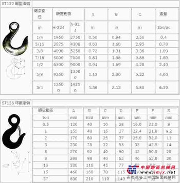 泰州中盛舞台专业生产ST152 眼型滑钩、ST156 环眼滑钩、ST153 羊角抓钩 、ST157 直柄吊钩、ST154 鼻型钩、ST158 美式货钩