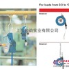 供应 博世bosch平衡吊